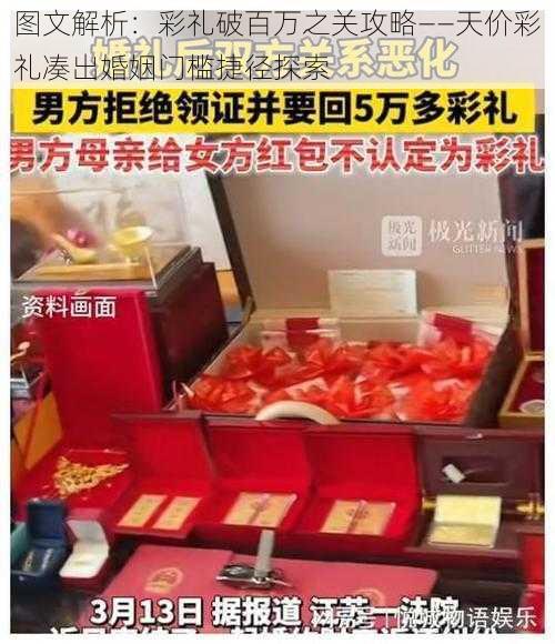 图文解析：彩礼破百万之关攻略——天价彩礼凑出婚姻门槛捷径探索