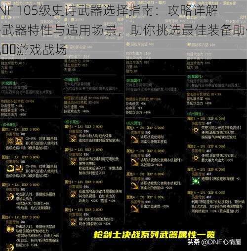 DNF 105级史诗武器选择指南：攻略详解各武器特性与适用场景，助你挑选最佳装备助你驰��游戏战场