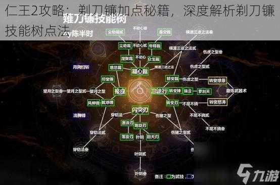 仁王2攻略：剃刀镰加点秘籍，深度解析剃刀镰技能树点法