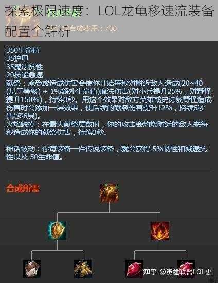 探索极限速度：LOL龙龟移速流装备配置全解析