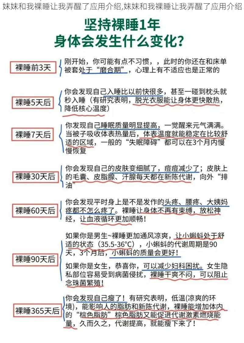 妺妺和我裸睡让我弄醒了应用介绍,妺妺和我裸睡让我弄醒了应用介绍