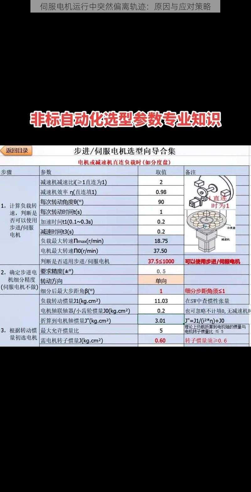 伺服电机运行中突然偏离轨迹：原因与应对策略