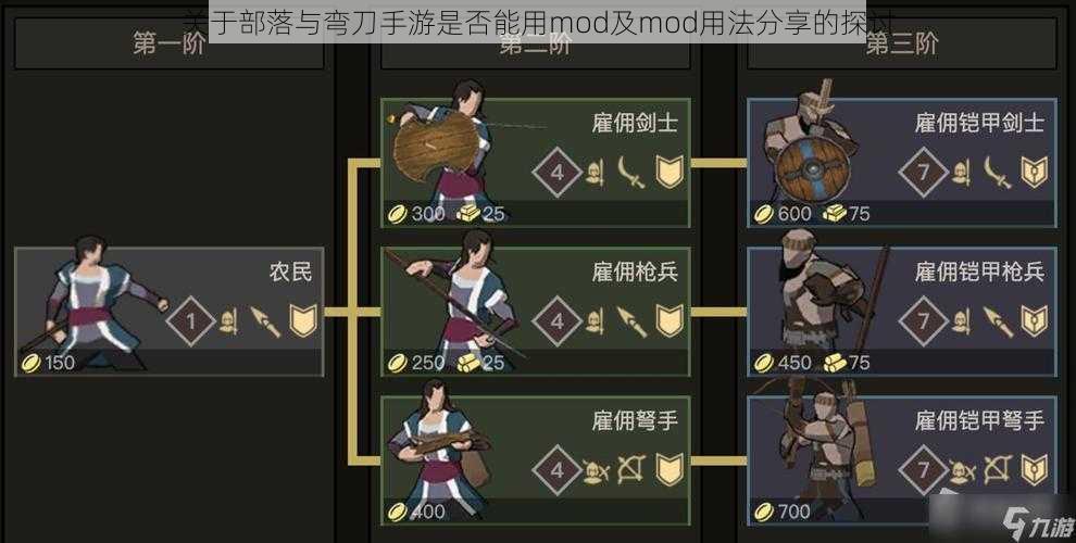 关于部落与弯刀手游是否能用mod及mod用法分享的探讨