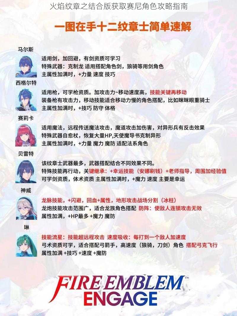 火焰纹章之结合版获取赛尼角色攻略指南