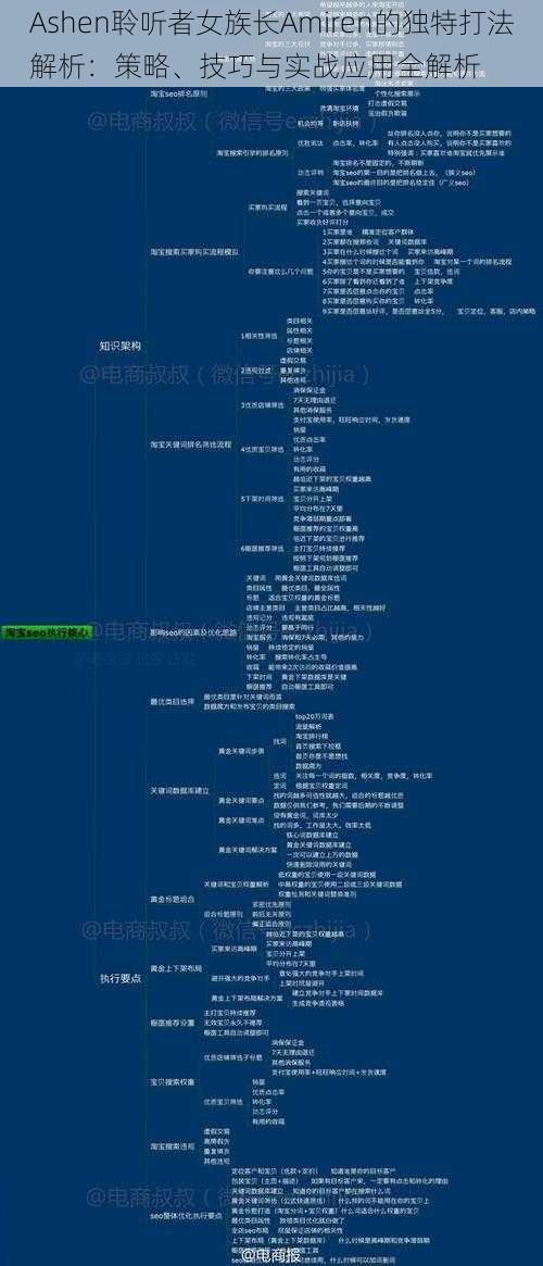 Ashen聆听者女族长Amiren的独特打法解析：策略、技巧与实战应用全解析