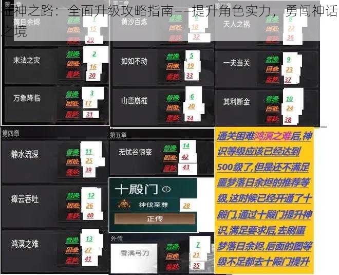 征神之路：全面升级攻略指南——提升角色实力，勇闯神话之境