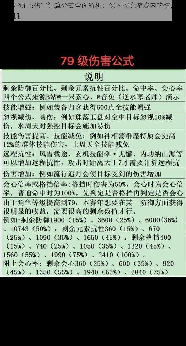 魔界战记5伤害计算公式全面解析：深入探究游戏内的伤害计算机制