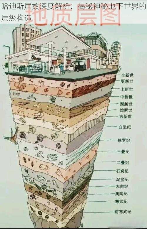 哈迪斯层数深度解析：揭秘神秘地下世界的层级构造