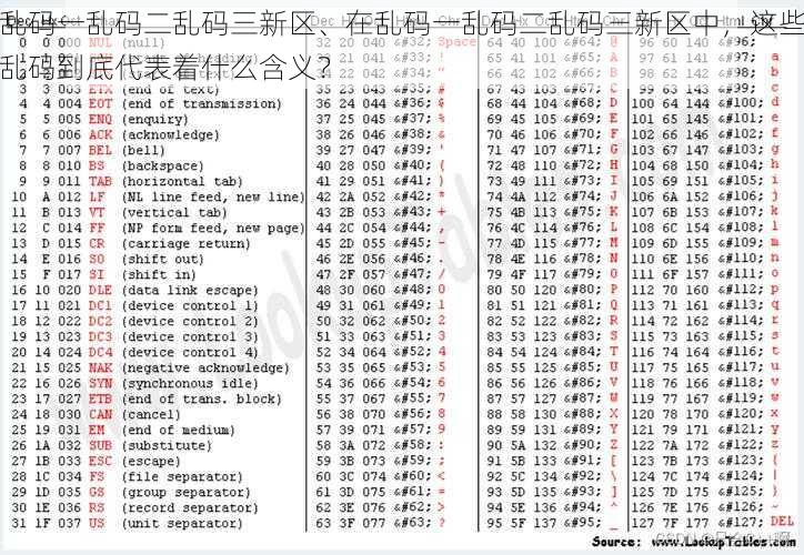 乱码一乱码二乱码三新区、在乱码一乱码二乱码三新区中，这些乱码到底代表着什么含义？