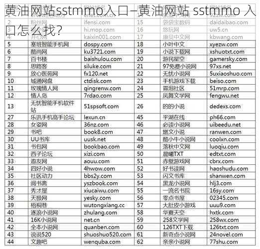 黄油网站sstmmo入口—黄油网站 sstmmo 入口怎么找？