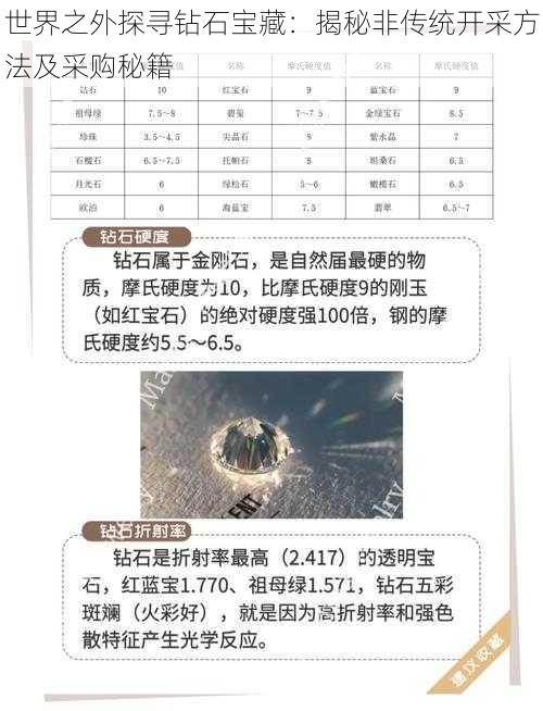 世界之外探寻钻石宝藏：揭秘非传统开采方法及采购秘籍