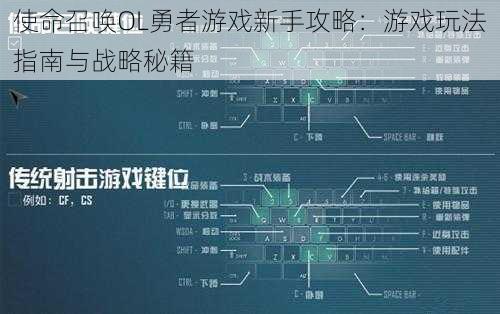 使命召唤OL勇者游戏新手攻略：游戏玩法指南与战略秘籍