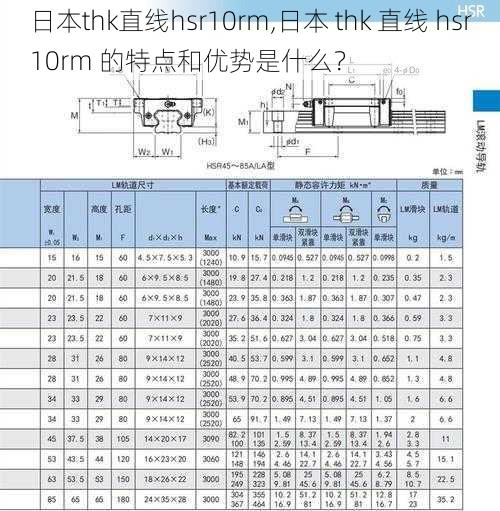 日本thk直线hsr10rm,日本 thk 直线 hsr10rm 的特点和优势是什么？