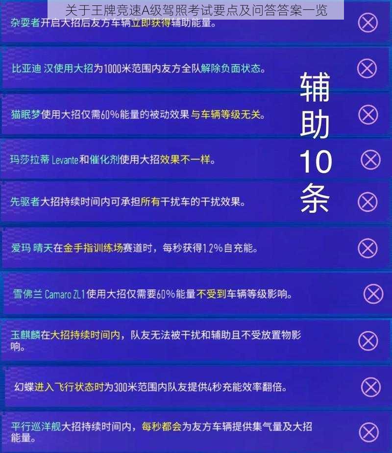 关于王牌竞速A级驾照考试要点及问答答案一览