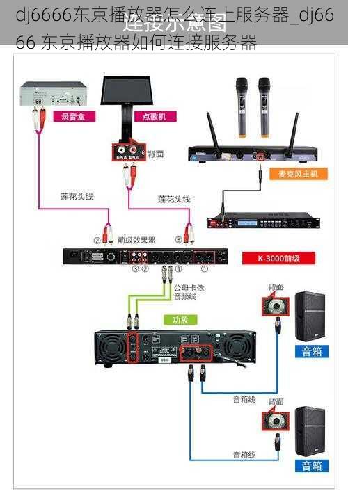 dj6666东京播放器怎么连上服务器_dj6666 东京播放器如何连接服务器