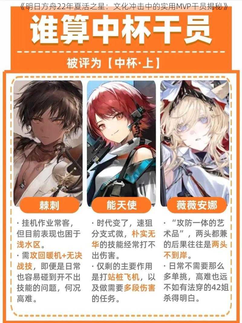 《明日方舟22年夏活之星：文化冲击中的实用MVP干员揭秘》