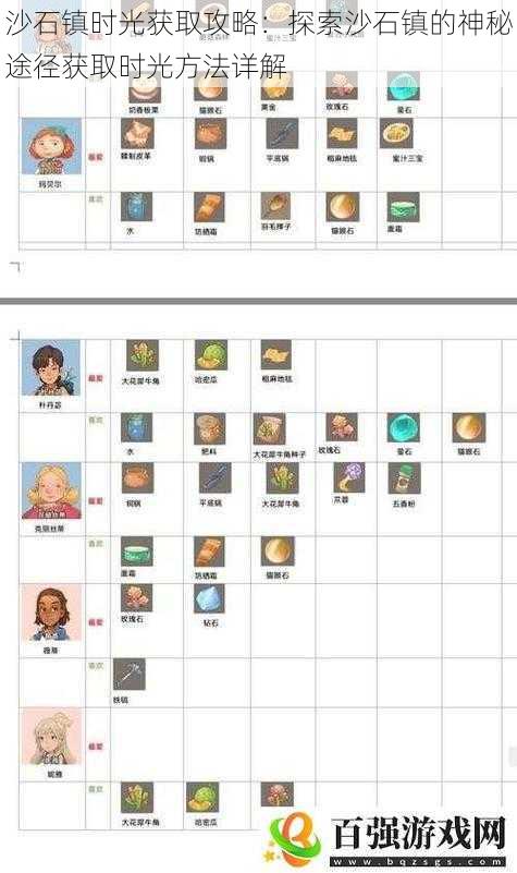 沙石镇时光获取攻略：探索沙石镇的神秘途径获取时光方法详解
