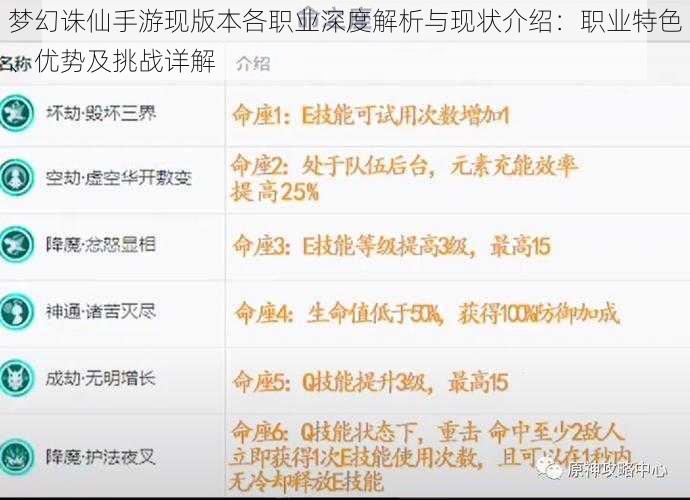 梦幻诛仙手游现版本各职业深度解析与现状介绍：职业特色、优势及挑战详解