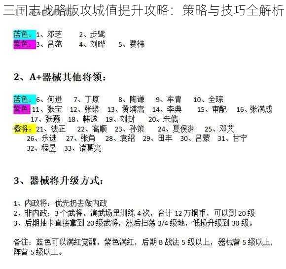 三国志战略版攻城值提升攻略：策略与技巧全解析