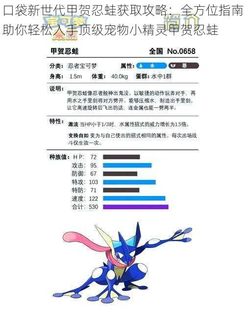 口袋新世代甲贺忍蛙获取攻略：全方位指南助你轻松入手顶级宠物小精灵甲贺忍蛙