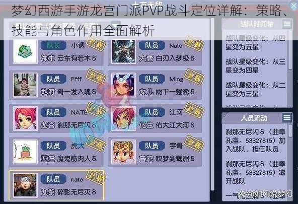 梦幻西游手游龙宫门派PVP战斗定位详解：策略、技能与角色作用全面解析