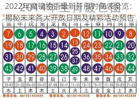 2022年魔镜物语最新开服时间表全览：揭秘未来各大开放日期及精彩活动预告