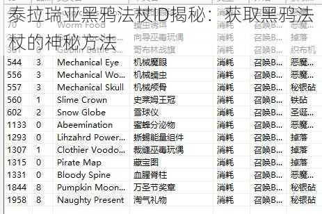 泰拉瑞亚黑鸦法杖ID揭秘：获取黑鸦法杖的神秘方法