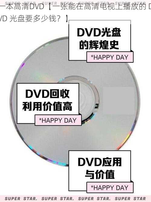 一本高清DVD【一张能在高清电视上播放的 DVD 光盘要多少钱？】