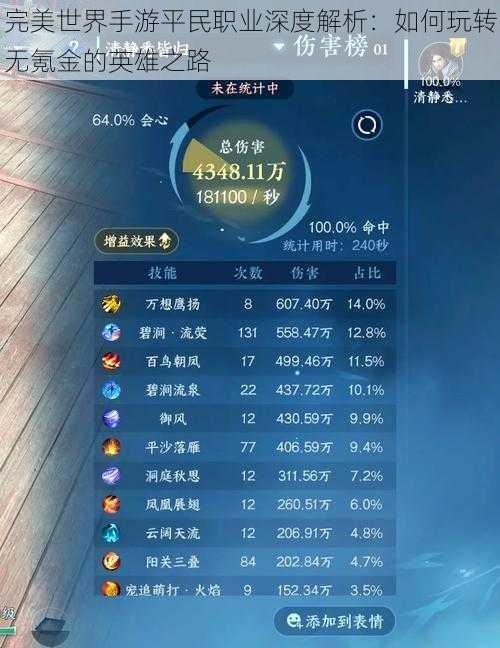 完美世界手游平民职业深度解析：如何玩转无氪金的英雄之路