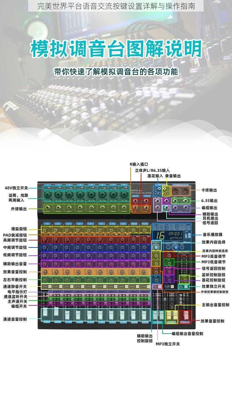 完美世界平台语音交流按键设置详解与操作指南