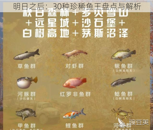 明日之后：30种珍稀鱼王盘点与解析