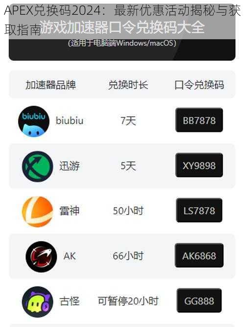 APEX兑换码2024：最新优惠活动揭秘与获取指南
