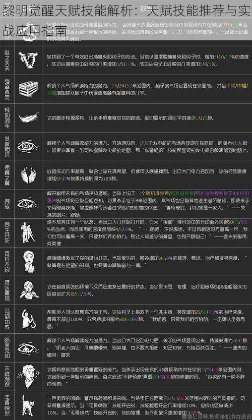 黎明觉醒天赋技能解析：天赋技能推荐与实战应用指南