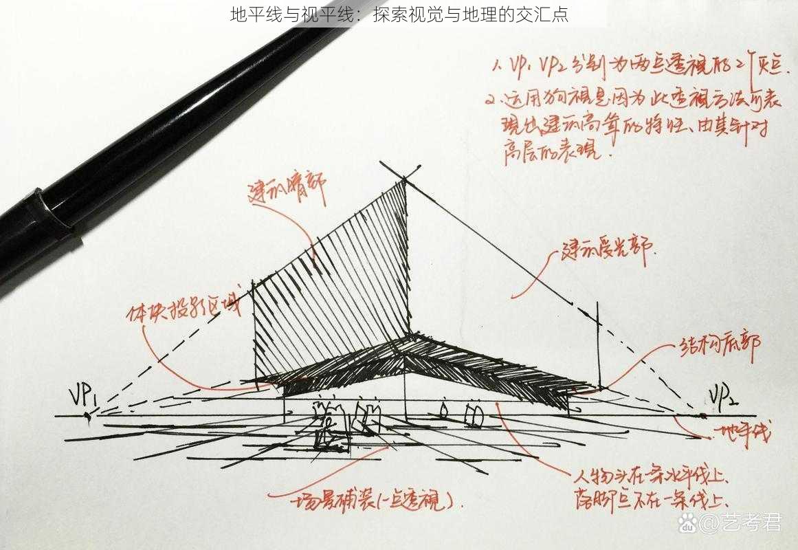 地平线与视平线：探索视觉与地理的交汇点