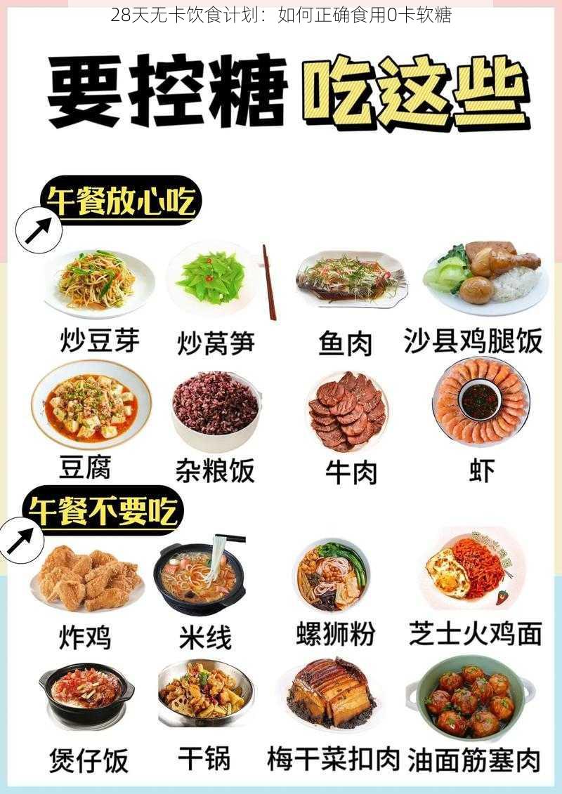 28天无卡饮食计划：如何正确食用0卡软糖