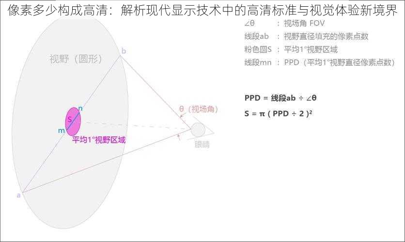 像素多少构成高清：解析现代显示技术中的高清标准与视觉体验新境界