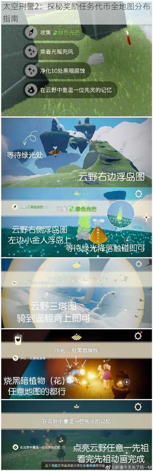 太空刑警2：探秘奖励任务代币全地图分布指南