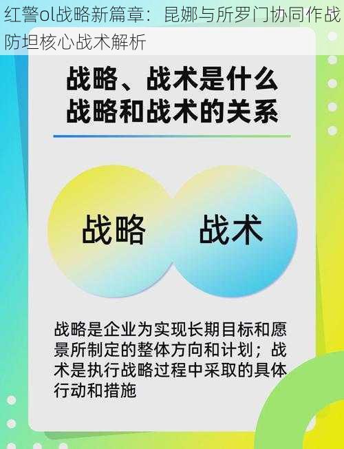 红警ol战略新篇章：昆娜与所罗门协同作战防坦核心战术解析