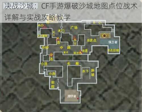 决战沙城：CF手游爆破沙城地图点位战术详解与实战攻略教学