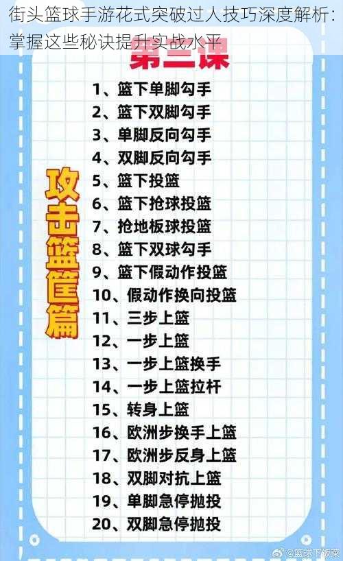 街头篮球手游花式突破过人技巧深度解析：掌握这些秘诀提升实战水平