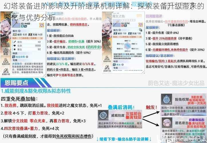幻塔装备进阶影响及升阶继承机制详解：探索装备升级带来的变化与优势分析