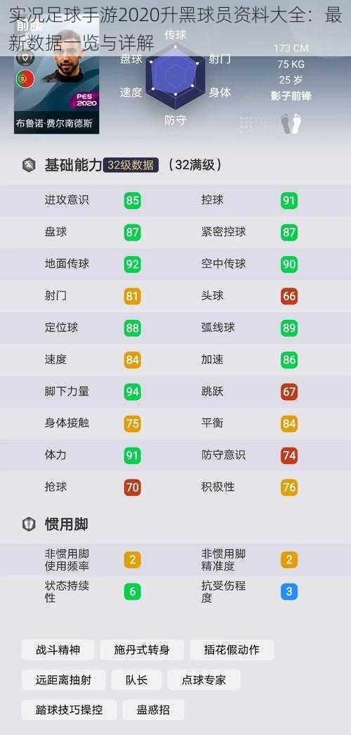 实况足球手游2020升黑球员资料大全：最新数据一览与详解