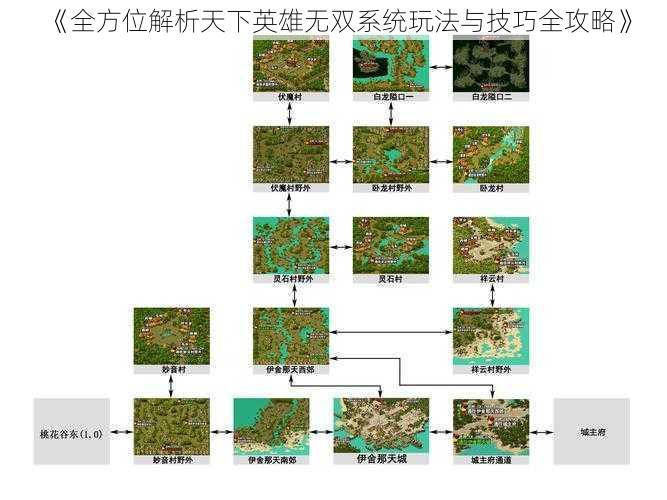 《全方位解析天下英雄无双系统玩法与技巧全攻略》