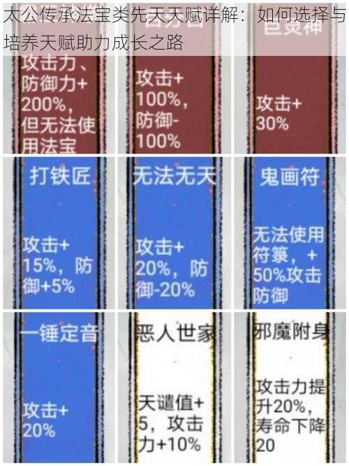 太公传承法宝类先天天赋详解：如何选择与培养天赋助力成长之路