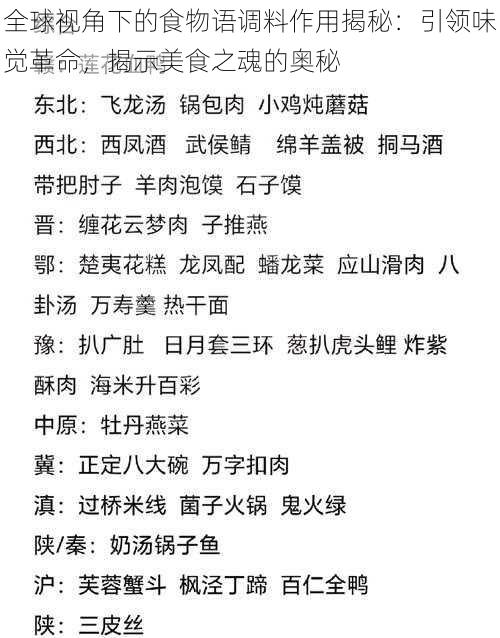 全球视角下的食物语调料作用揭秘：引领味觉革命，揭示美食之魂的奥秘