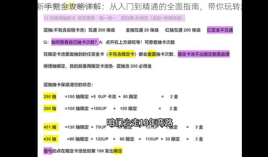 双生幻想新手氪金攻略详解：从入门到精通的全面指南，带你玩转游戏世界